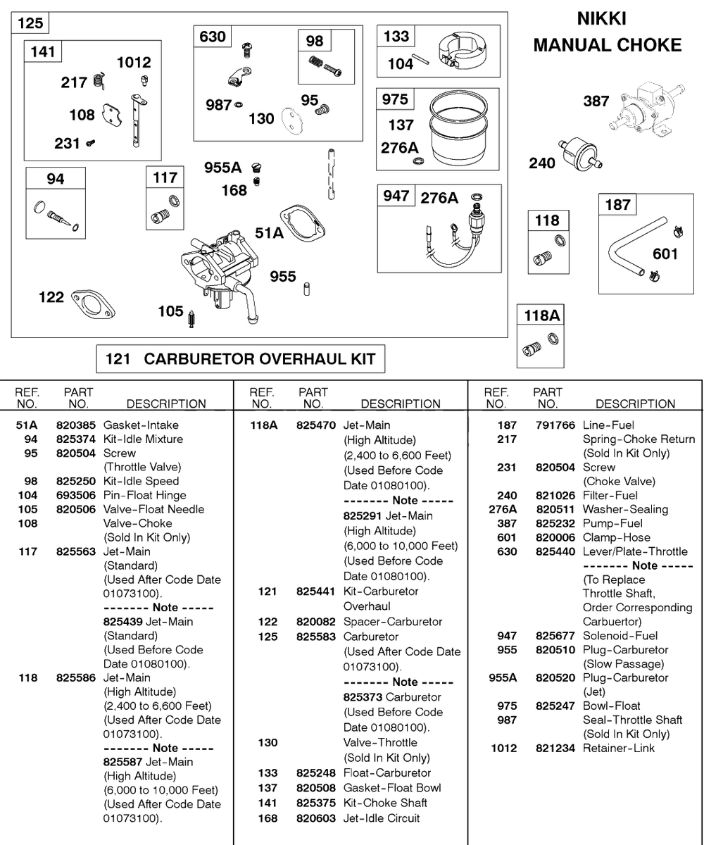 Carburetor, Nikki Manual Choke, Carburetor Overhaul Diagram and Parts List for 587447-0105-XX  Briggs and Stratton Engine